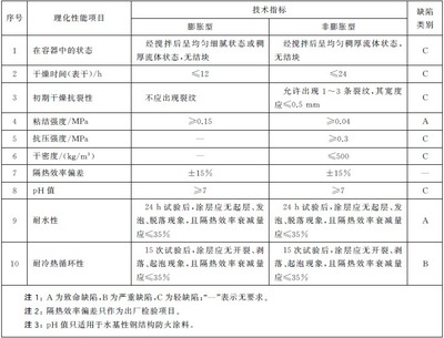 青海復(fù)合鋁板設(shè)計(jì)院地址在哪里（我家得到物業(yè)許可，將陽臺窗戶改成落地窗，）（裝修公司比自己裝修公司好嗎？）