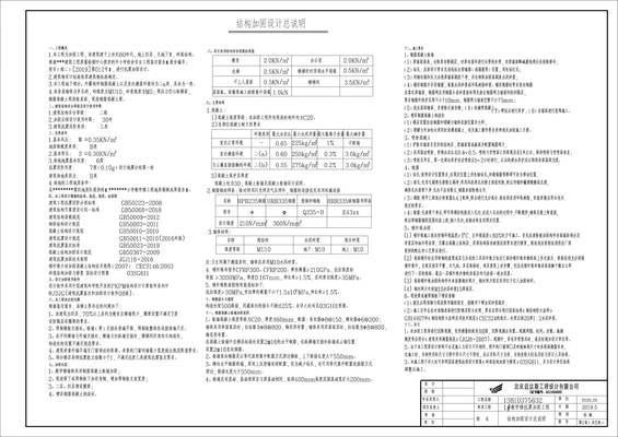 陵園設(shè)計專業(yè)學什么科目（陵園設(shè)計風水要怎么看）（公墓風水最講究環(huán)境好）