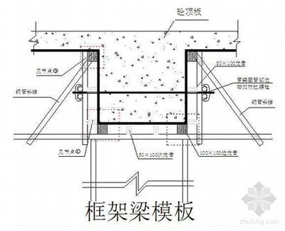 鋼結(jié)構(gòu)廠房結(jié)構(gòu)示意圖（鋼結(jié)構(gòu)廠房防火性和耐腐蝕處理方法） 鋼結(jié)構(gòu)跳臺施工 第2張