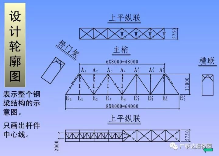 鋼結(jié)構(gòu)廠房結(jié)構(gòu)示意圖（鋼結(jié)構(gòu)廠房防火性和耐腐蝕處理方法）