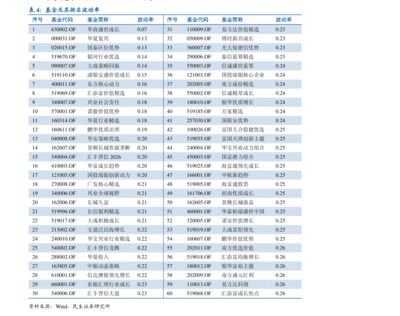 銅板值錢么（銅錢是古董嗎）（中國(guó)歷朝歷代也有值錢的古幣，都有不值錢的）