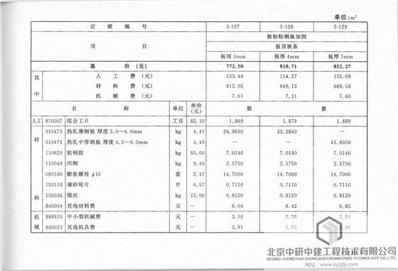 鋼結(jié)構(gòu)北京定額（鋼結(jié)構(gòu)北京定額怎么算） 建筑施工圖設計 第4張