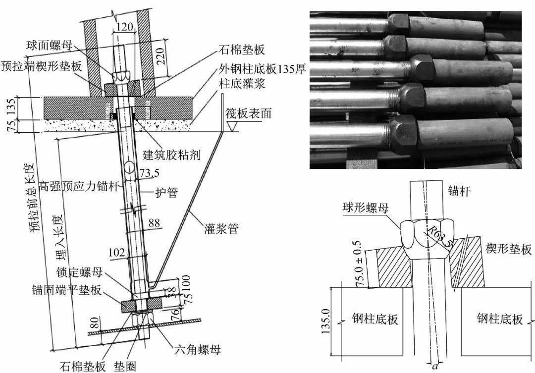 鋼結(jié)構(gòu)螺栓計(jì)算規(guī)則 鋼結(jié)構(gòu)異形設(shè)計(jì) 第3張