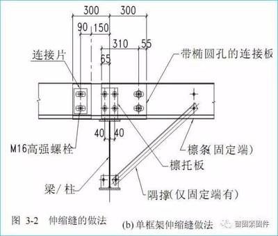 鋼結(jié)構(gòu)螺栓孔質(zhì)量要求（鋼結(jié)構(gòu)螺栓孔的質(zhì)量要求） 鋼結(jié)構(gòu)網(wǎng)架設(shè)計(jì) 第4張