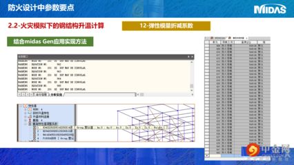 邁達(dá)斯可以算鋼結(jié)構(gòu)嗎 結(jié)構(gòu)機(jī)械鋼結(jié)構(gòu)施工 第3張