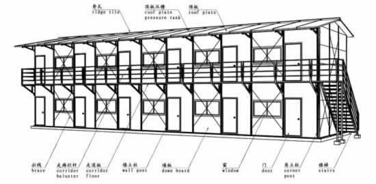 鋼結(jié)構(gòu)板房結(jié)構(gòu)圖（鋼結(jié)構(gòu)板房安全性評估，鋼結(jié)構(gòu)板房施工流程） 裝飾家裝設(shè)計 第5張