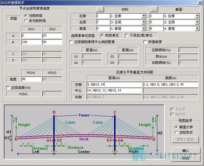 邁達(dá)斯建模案例 鋼結(jié)構(gòu)異形設(shè)計(jì) 第3張