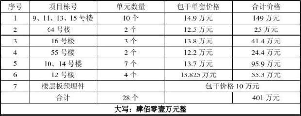 鋼結構防火涂料檢測標準 鋼結構玻璃棧道施工 第4張