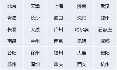 北京鋼結(jié)構(gòu)公司招聘電話號(hào)碼（北京鋼結(jié)構(gòu)公司招聘電話） 北京加固施工 第3張