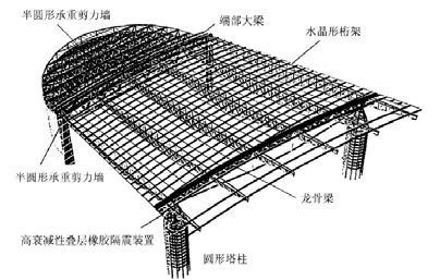 鋼屋架桿件計算應(yīng)力（鋼屋架桿件計算應(yīng)力的主要方法和步驟） 北京鋼結(jié)構(gòu)設(shè)計 第1張