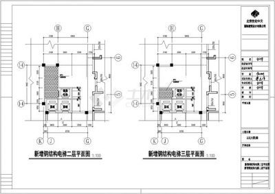 電梯的鋼結(jié)構(gòu)（電梯鋼結(jié)構(gòu)的設(shè)計要點） 結(jié)構(gòu)砌體設(shè)計 第4張