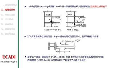 鋼結(jié)構(gòu)規(guī)范標準（鋼結(jié)構(gòu)規(guī)范標準是什么？） 結(jié)構(gòu)砌體設(shè)計 第1張