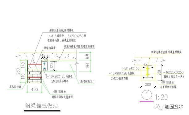 鋼梁加腋圖片（關(guān)于鋼梁加腋的具體圖片） 鋼結(jié)構(gòu)鋼結(jié)構(gòu)螺旋樓梯設(shè)計(jì) 第2張