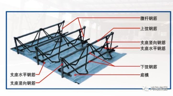 鋼筋桁架樓承板施工方案（一個鋼筋桁架樓承板施工方案） 建筑消防設計 第2張