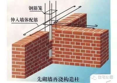 磚混結(jié)構(gòu)房屋的抗震加固措施包括 結(jié)構(gòu)地下室施工 第2張