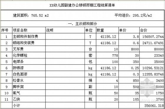 2020年鋼結構制作安裝費多少錢一噸呢（2020年鋼結構制作安裝費多少錢一噸） 結構電力行業(yè)施工 第4張