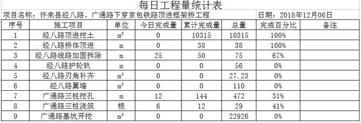 北京加固公司大全名稱是什么（北京加固公司價(jià)格對(duì)比分析北京加固公司價(jià)格對(duì)比分析） 鋼結(jié)構(gòu)鋼結(jié)構(gòu)停車場(chǎng)設(shè)計(jì) 第3張