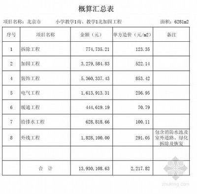 北京加固公司大全名稱是什么（北京加固公司價(jià)格對(duì)比分析北京加固公司價(jià)格對(duì)比分析） 鋼結(jié)構(gòu)鋼結(jié)構(gòu)停車場(chǎng)設(shè)計(jì) 第2張