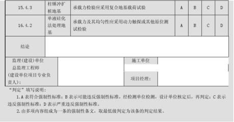 專業(yè)彩鋼房制作安裝師傅（安裝彩鋼房時，有哪些注意事項可以避免安全隱患？）