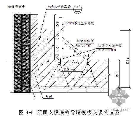 砌體結(jié)構(gòu)加固方案設(shè)計(jì)