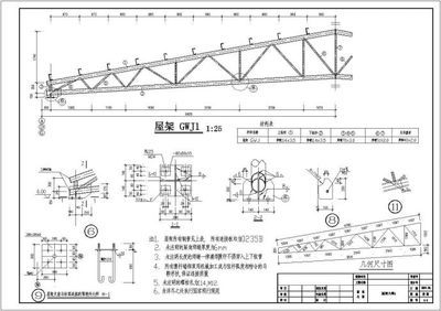 梯形鋼屋架設(shè)計(jì)摘要（梯形鋼屋架設(shè)計(jì)）