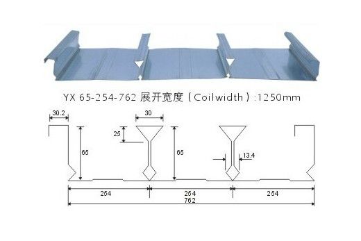 鋼結(jié)構(gòu)樓層板規(guī)格型號價(jià)格