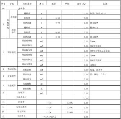 鋼結(jié)構(gòu)報價明細(xì)表樣板（鋼結(jié)構(gòu)報價明細(xì)表樣板推薦鋼結(jié)構(gòu)報價明細(xì)表樣板）