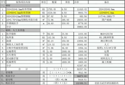 鋼結(jié)構(gòu)報價明細(xì)表樣板（鋼結(jié)構(gòu)報價明細(xì)表樣板推薦鋼結(jié)構(gòu)報價明細(xì)表樣板）