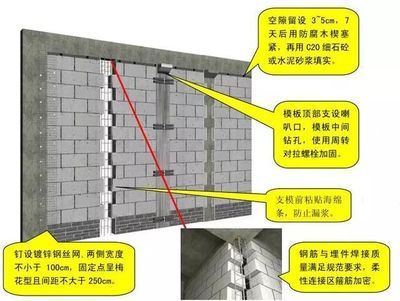 常用砌體工程加固方法有哪些種類（砌體加固施工注意事項(xiàng)）