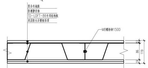 重慶鋼板廠家電話（重慶鋼板價(jià)格是多少？）