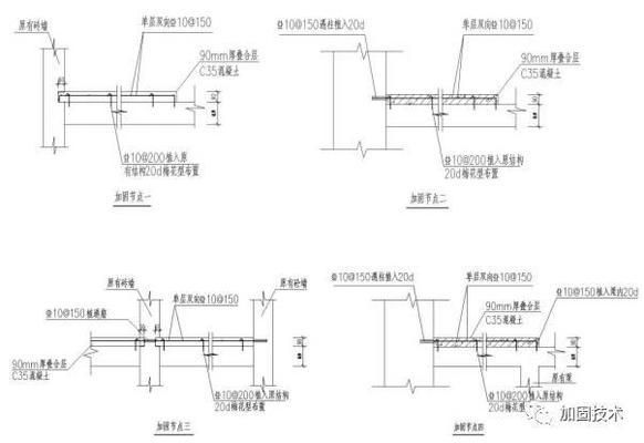 樓板加固施工方案（樓板加固施工方案，樓板加固材料選擇指南）