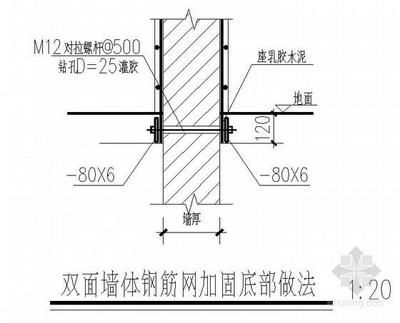 柱子包鋼加固能用多久（關(guān)于柱子包鋼加固的問(wèn)題）