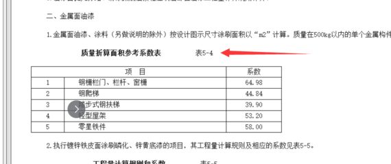 鋼結(jié)構(gòu)防火涂料規(guī)范要求