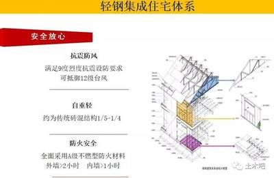 磚混結(jié)構(gòu)中的抗震設(shè)防有哪些要求？（磚混結(jié)構(gòu)抗震設(shè)防要求）