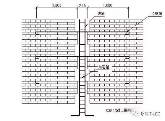 砌體結(jié)構(gòu)加固設(shè)計(jì)規(guī)范 gb 50702-2011（《砌體結(jié)構(gòu)加固設(shè)計(jì)規(guī)范》gb50702-2011）