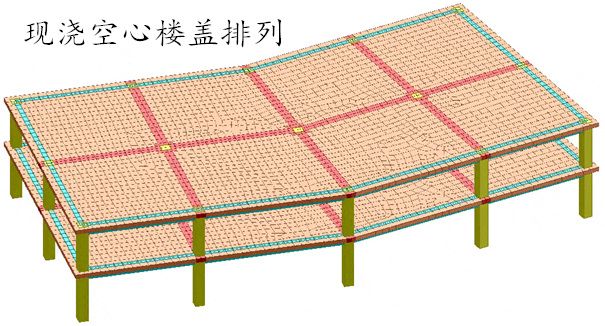 空心樓板價(jià)格（空心樓板價(jià)格有較大的波動范圍是一些不同類型空心樓板的價(jià)格）