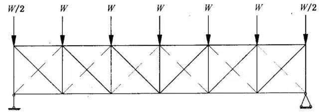 鋼結(jié)構(gòu)連接螺栓規(guī)格（鋼結(jié)構(gòu)連接螺栓規(guī)格標準）