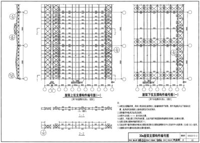 跨度21m的鋼屋架設(shè)計（跨度21米的鋼屋架設(shè)計）