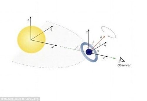 北京外星建筑（關(guān)于北京的“外星建筑”你了解多少？）