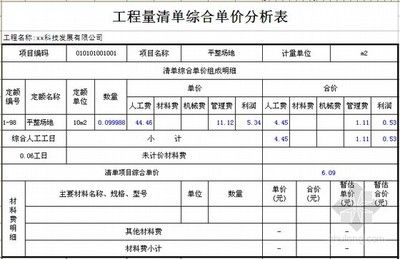 鋼結(jié)構(gòu)廠房人工費(fèi)多少一噸合理（鋼結(jié)構(gòu)廠房人工費(fèi)地域差異鋼結(jié)構(gòu)廠房人工費(fèi)如何談判）