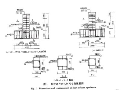 混凝土加固設(shè)計(jì)圖集最新版