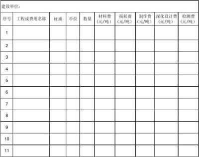 鋼結(jié)構(gòu)設(shè)計費(fèi)（鋼結(jié)構(gòu)設(shè)計費(fèi)收費(fèi)標(biāo)準(zhǔn)）