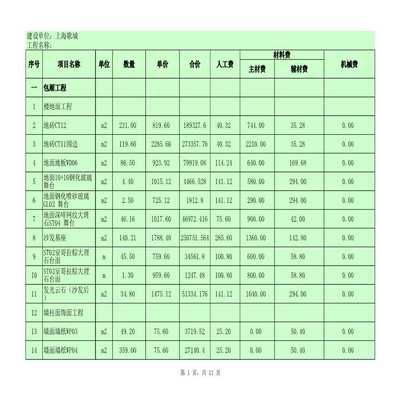 桁架制作安裝報價表（2024年高層建筑鋼結(jié)構(gòu)制作安裝價格（元/噸））