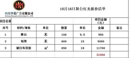 桁架制作安裝報價表（2024年高層建筑鋼結(jié)構(gòu)制作安裝價格（元/噸））