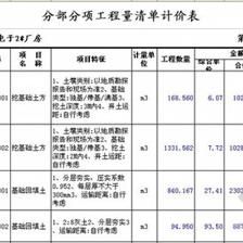 鋼結(jié)構(gòu)制作安裝人工費(fèi)多少錢一噸（鋼結(jié)構(gòu)制作安裝人工費(fèi)多少錢一噸一噸一噸）