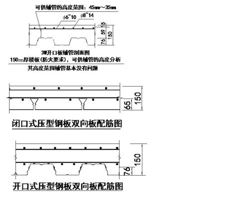 北京桁架樓承板廠家