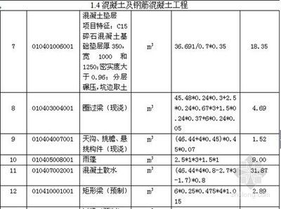 鋼結(jié)構(gòu)安裝多少錢一平米人工費（鋼結(jié)構(gòu)安裝多少錢）