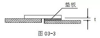 鋼結(jié)構(gòu)螺栓孔可以氣割擴(kuò)孔嗎為什么呢（鋼結(jié)構(gòu)螺栓孔可以氣割擴(kuò)孔嗎）