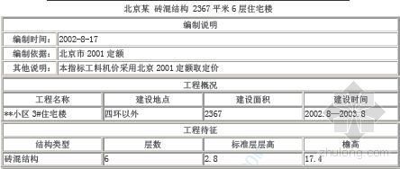 北京磚混結(jié)構(gòu)每平米造價(jià)多少錢（北京地區(qū)的磚混結(jié)構(gòu)每平米造價(jià)因素多種因素而異）