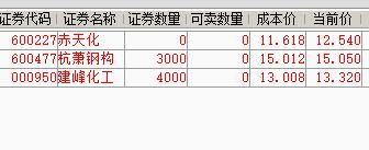 鋼結(jié)構成本價（鋼結(jié)構成本優(yōu)化案例）